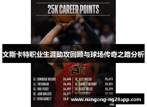 文斯卡特职业生涯助攻回顾与球场传奇之路分析