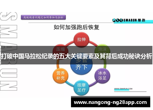 打破中国马拉松纪录的五大关键要素及其背后成功秘诀分析