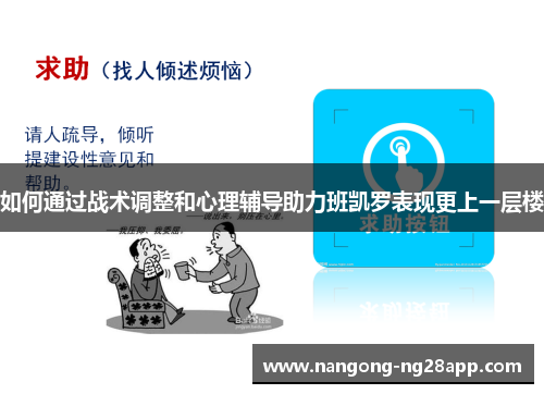 如何通过战术调整和心理辅导助力班凯罗表现更上一层楼