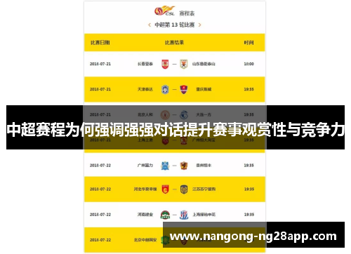 中超赛程为何强调强强对话提升赛事观赏性与竞争力
