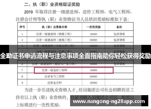 全勤证书申请流程与注意事项全面指南助你轻松获得奖励
