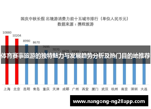 体育赛事旅游的独特魅力与发展趋势分析及热门目的地推荐