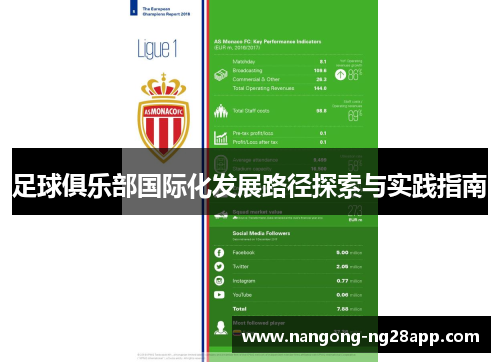 足球俱乐部国际化发展路径探索与实践指南