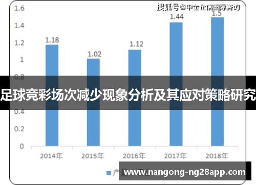 足球竞彩场次减少现象分析及其应对策略研究