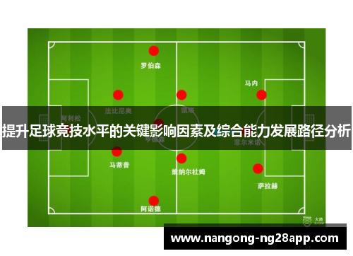 提升足球竞技水平的关键影响因素及综合能力发展路径分析
